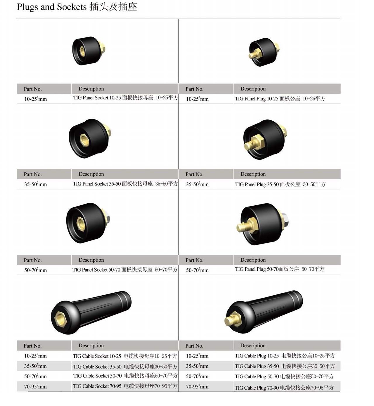 Plugs and Sockets.jpg