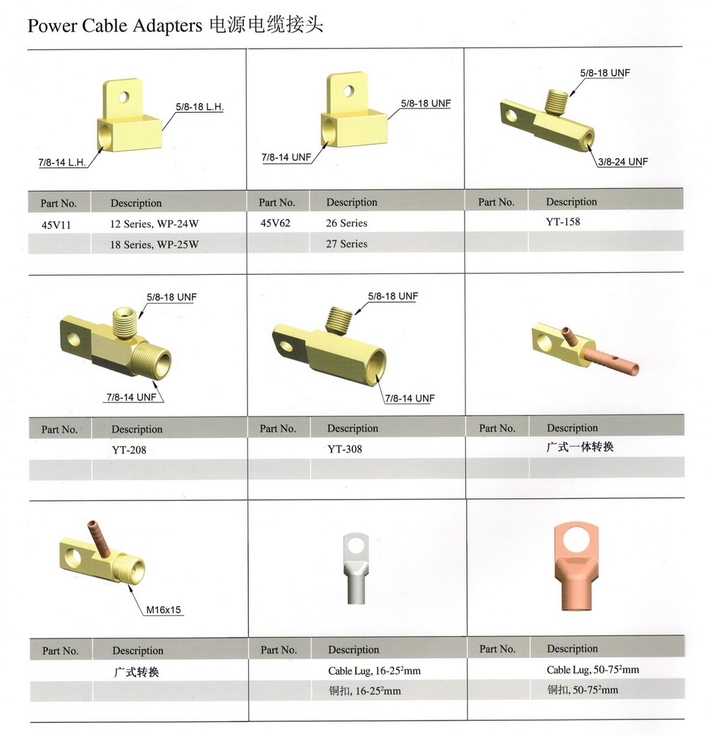 Power Cable Adapters.jpg