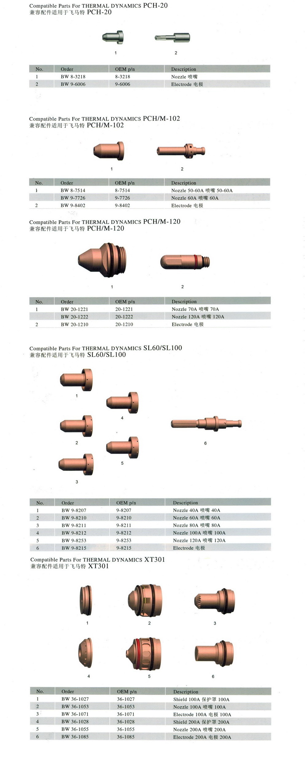 for THERMAL DYNAMICS.jpg