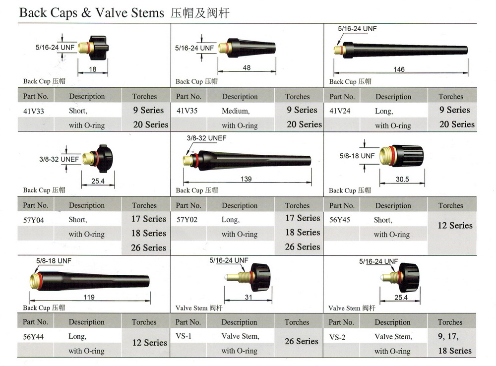 Back Caps & Valve Stems.jpg