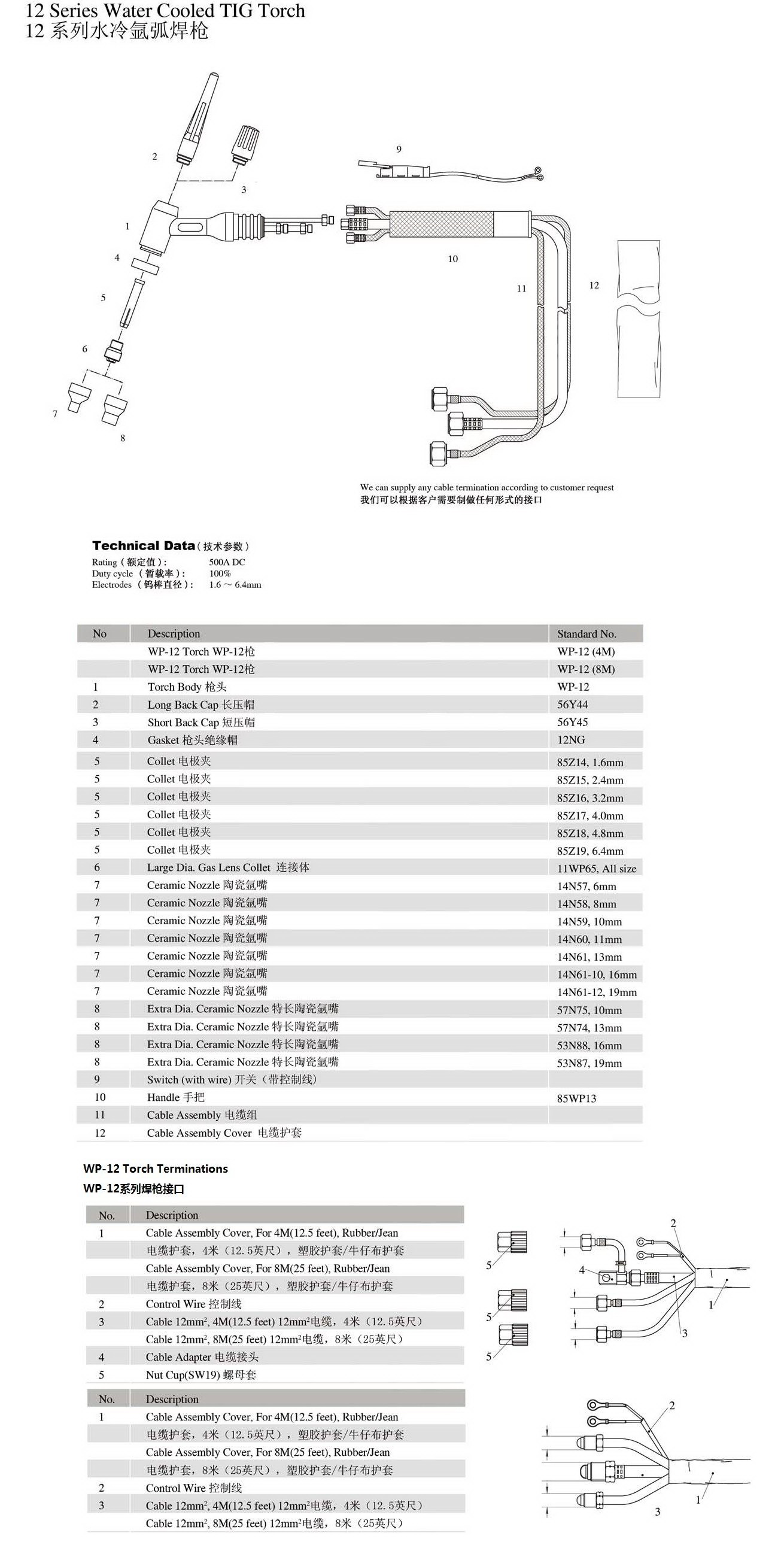 data 12 series.jpg