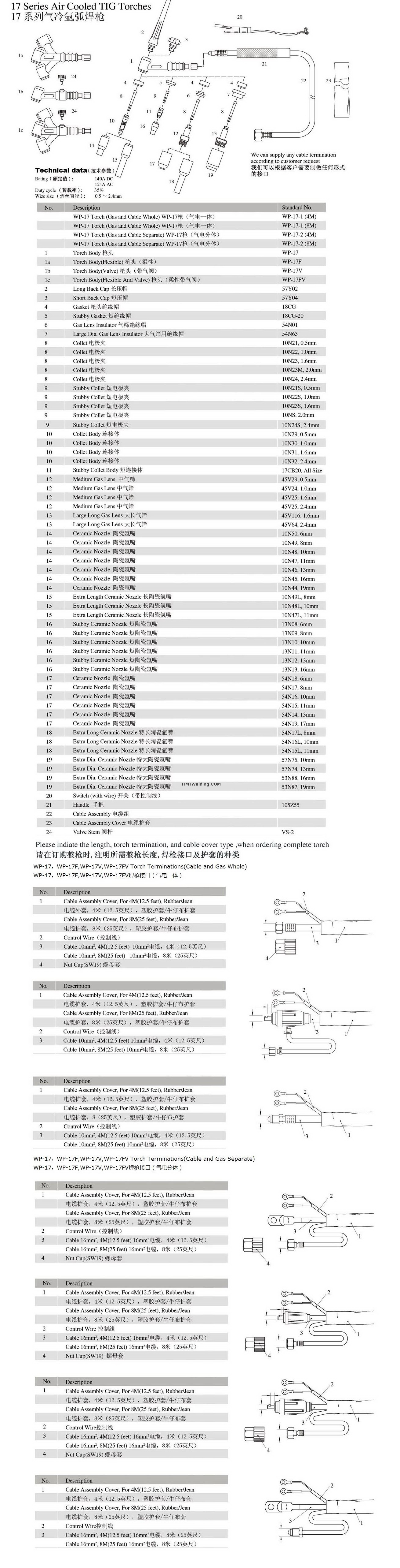 data 17 Series.jpg